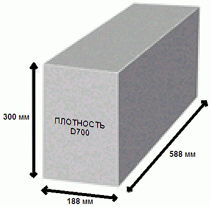«Ходовой» пенобетонный блок (размеры по ГОСТ). В бытовой терминологии округляют до 600 х 300 х 200 (мм)